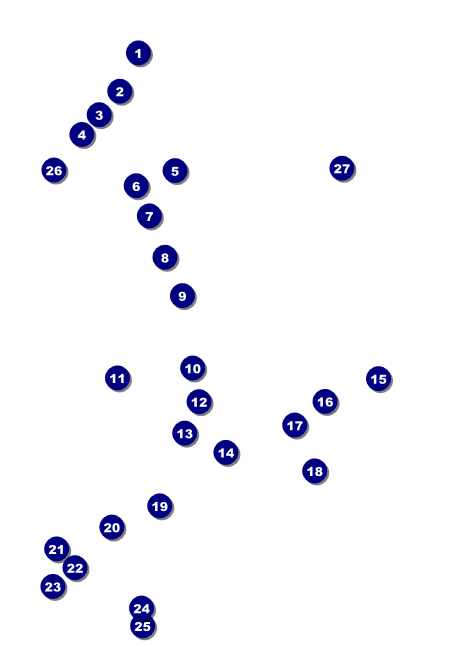 Versus All Purpose Invitation (Orange) Front Field Markers