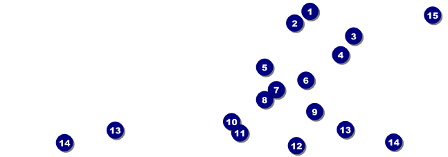 American Football Raffle Front Field Markers