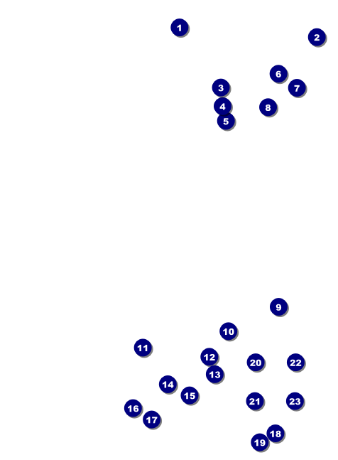 Dandelion Invitation Front Field Markers