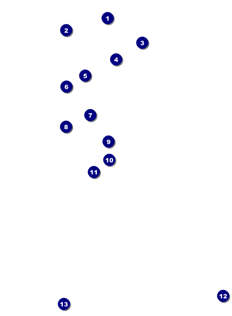 North Lanarkshire Invitation Front Field Markers