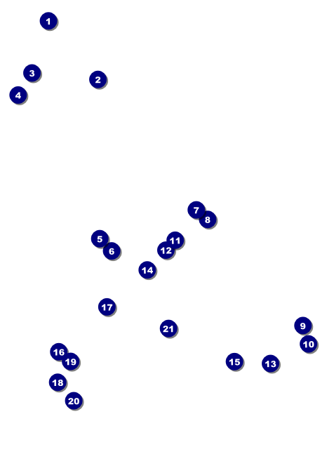 All Purpose Angle Invitation Front Field Markers