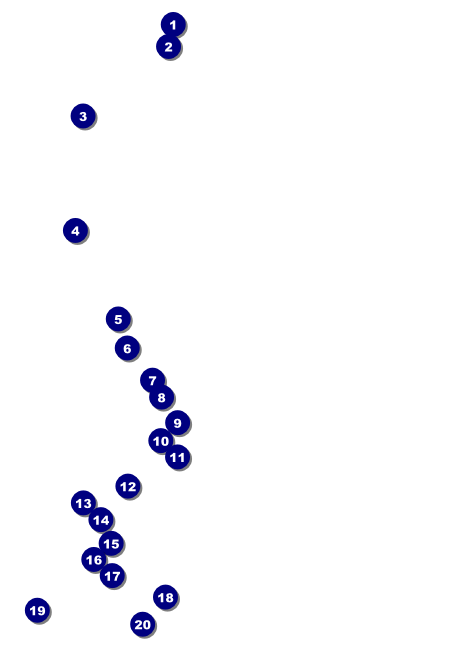 Tie Dye Invitation Front Field Markers