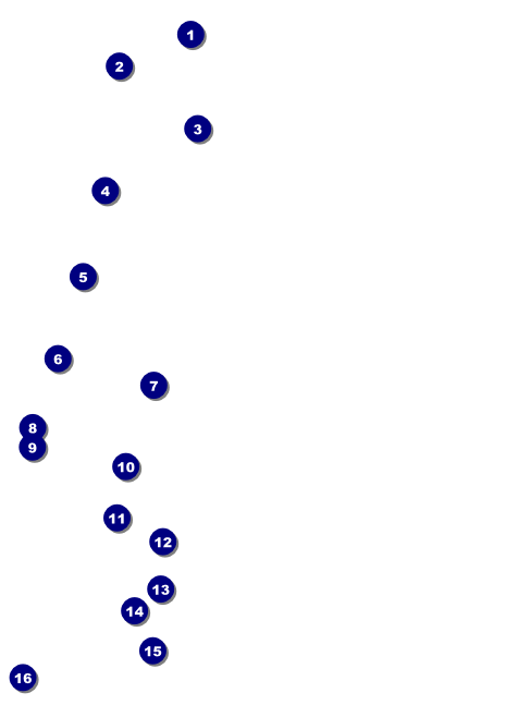 All Purpose Geometric Invitation Front Field Markers