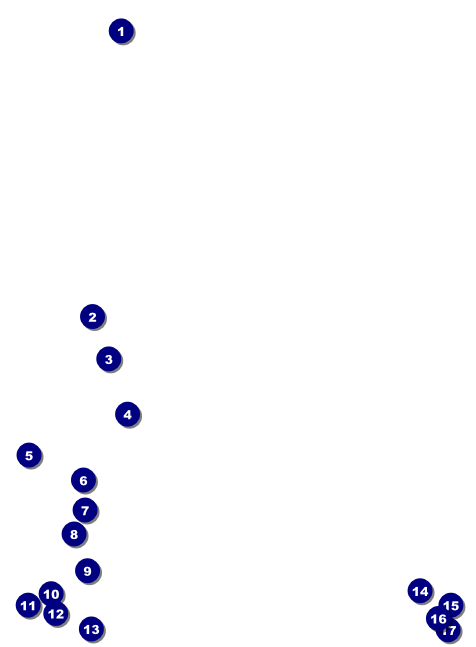 Yoga Meditation Invitation Front Field Markers