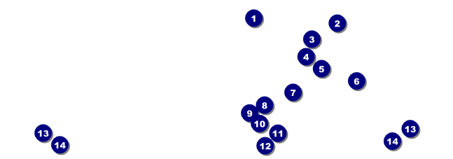 Hollywood Raffle Front Field Markers