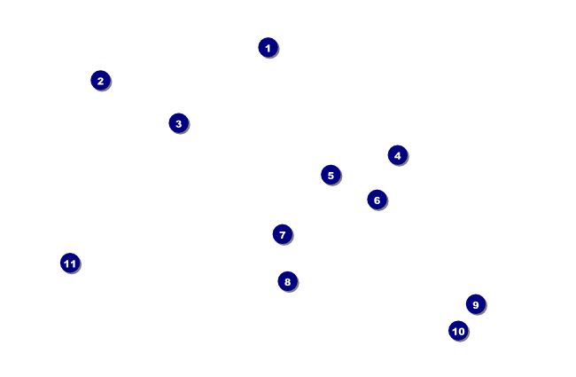 Rock Concert Drink Ticket Front Field Markers