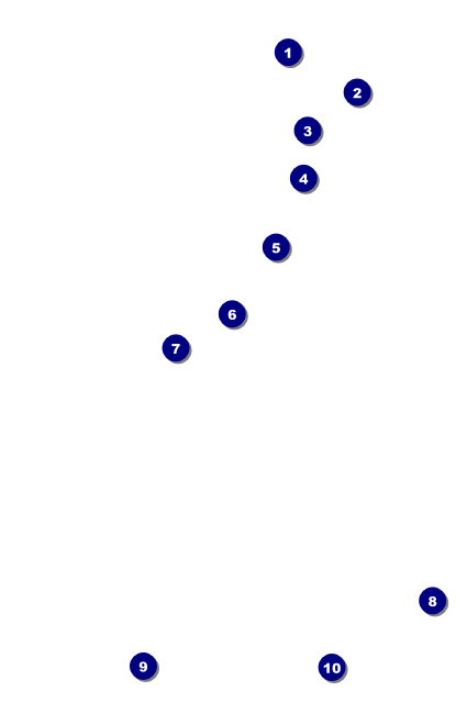 Fife Drink Ticket Front Field Markers