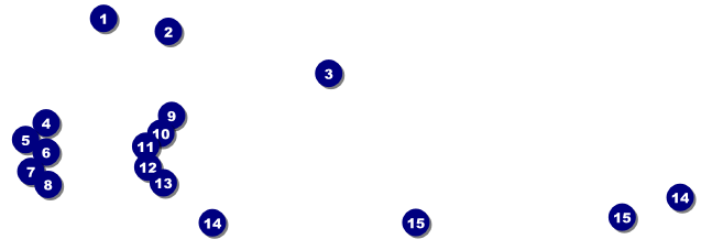 Airline Raffle Ticket Front Field Markers