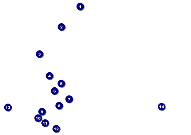 Mardi Gras Beads Postcard Front Field Markers