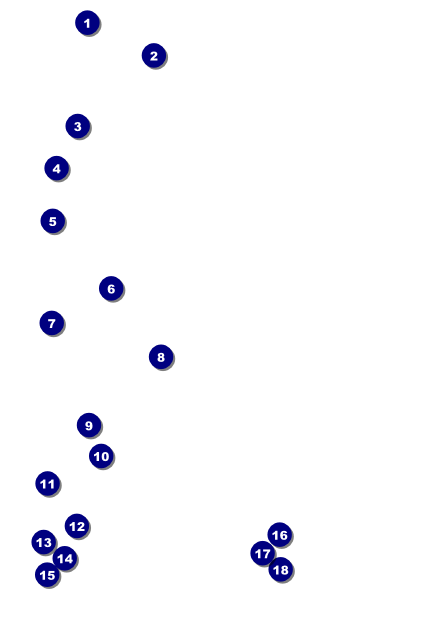 Retro Chalkboard Postcard Front Field Markers