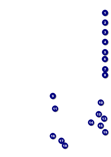 Champagne Bistro Postcard Front Field Markers