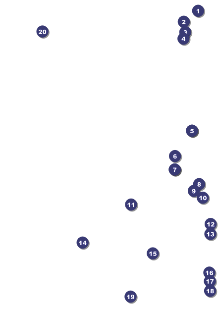 Mentoring Postcard Front Field Markers