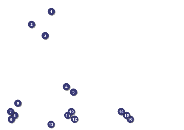 Masquerade Ball Postcard Front Field Markers