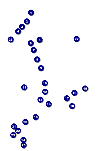 Versus All Purpose Postcard (Orange) Front Field Markers