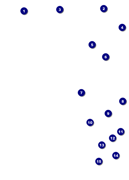 Alternative Music Postcard Front Field Markers