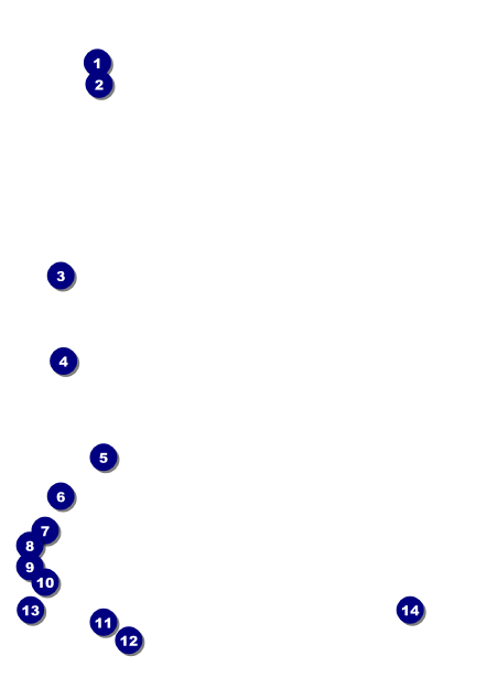 Retro Comic Book Postcard Front Field Markers