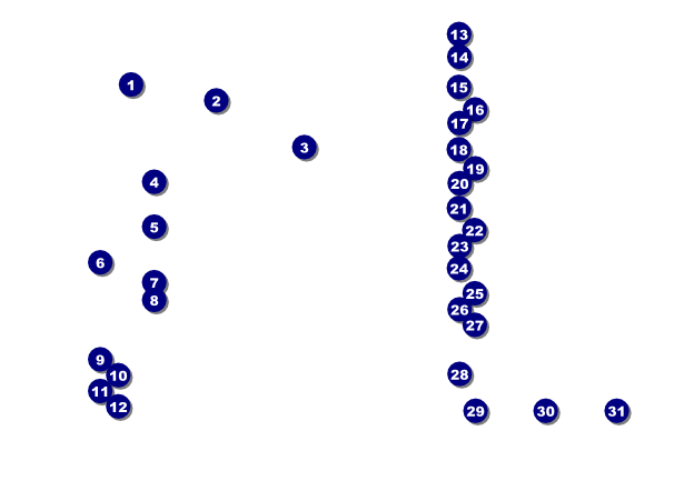 Animal Print Giraffe Postcard Front Field Markers