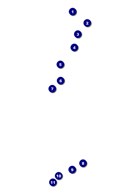 Fife Postcard Front Field Markers