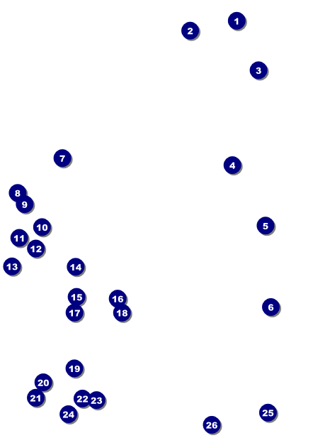 All Purpose Modern Postcard Front Field Markers