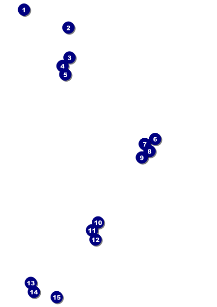 High Tea Postcard Front Field Markers