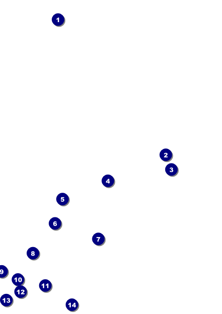 Bridal Postcard Front Field Markers