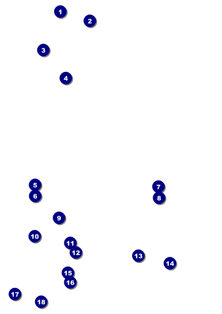 Magic Show Postcard Front Field Markers