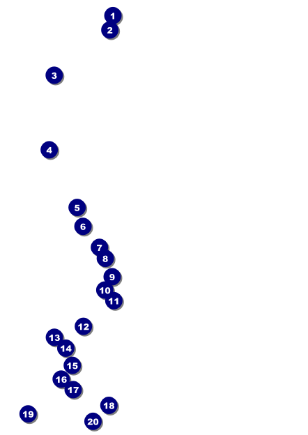 Tie Dye Postcard Front Field Markers