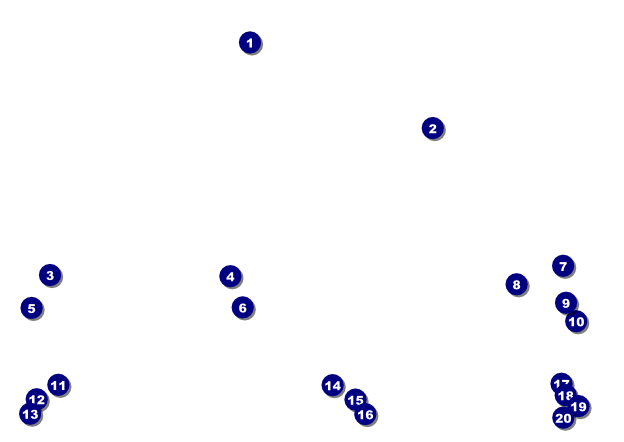 Airline Postcard Front Field Markers