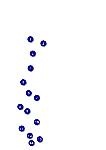 Home Improvement Postcard Front Field Markers