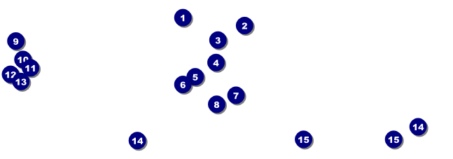 Greek Flag Raffle Ticket Front Field Markers