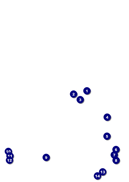 Travel Postcard Front Field Markers