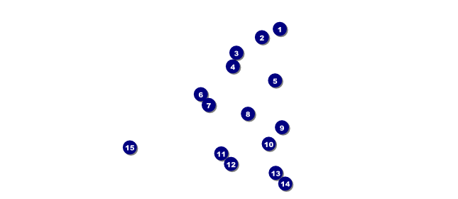 Natural Riffs VIP Pass Front Field Markers