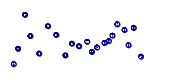Nightclub Blue VIP Pass Front Field Markers