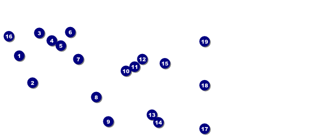 Ballet VIP Pass Front Field Markers