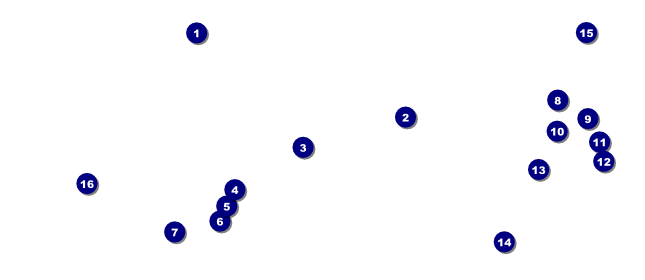 Diamond Dog VIP Pass Front Field Markers