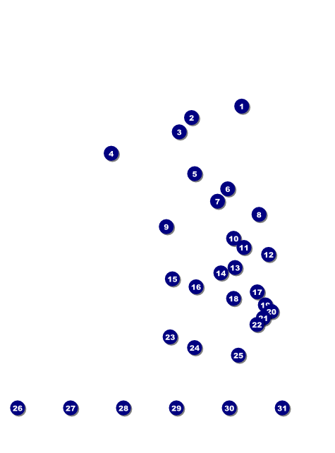 Stand Up Comedy Flyer Front Field Markers