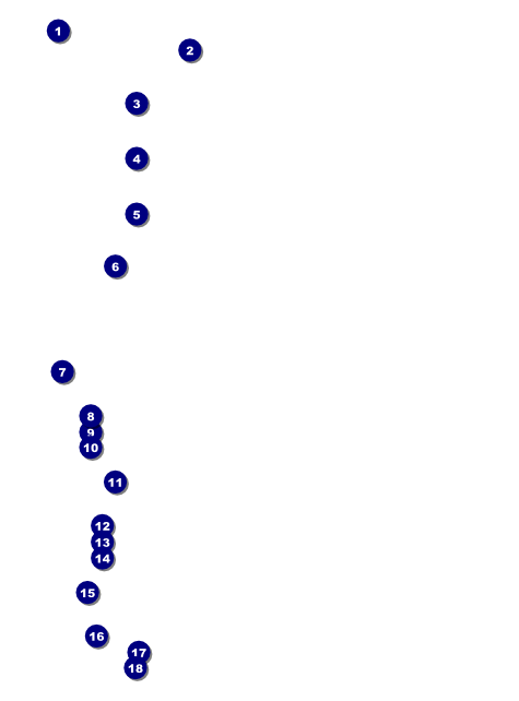 Fundraising Thermometer Flyer Front Field Markers