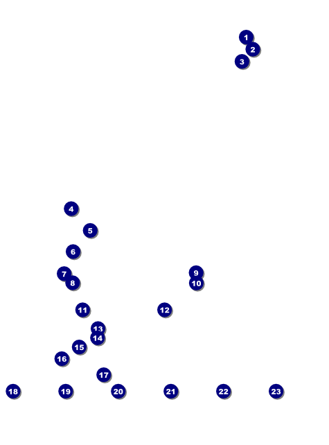 Demolition Derby Logo Flyer Front Field Markers