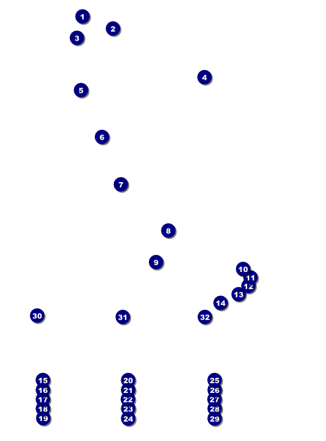 Philippines Flyer Front Field Markers