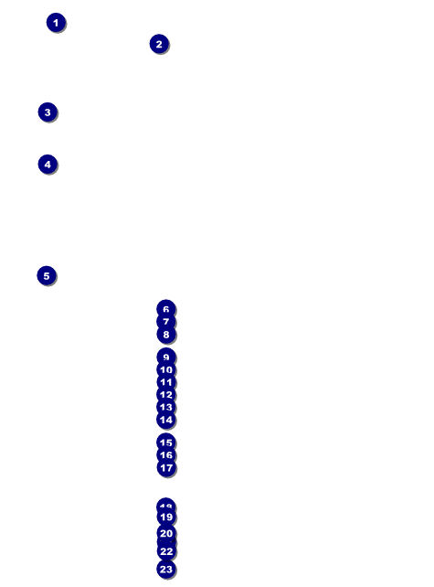 Recycling Symbol Flyer Front Field Markers