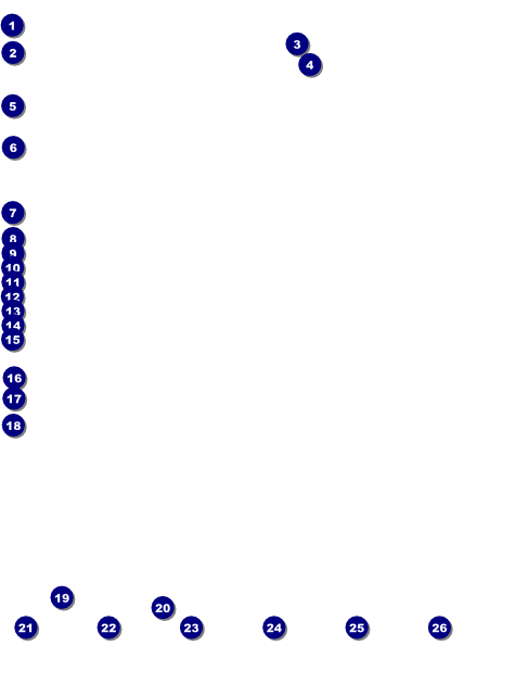 North Lanarkshire Logo Flyer Front Field Markers