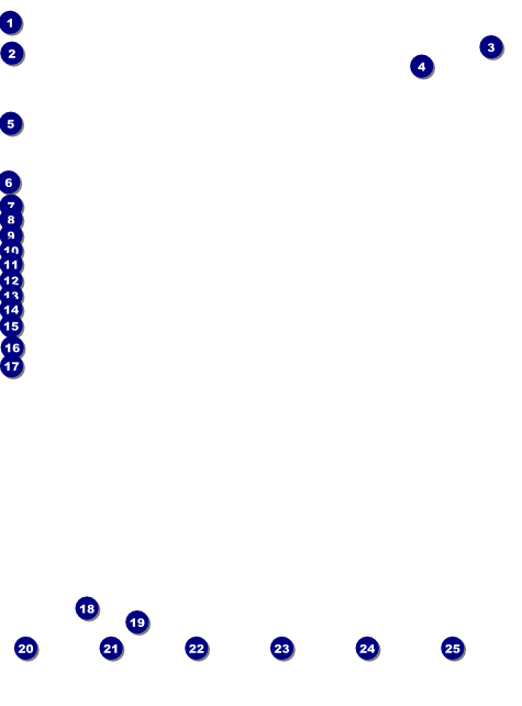 Fife Logo Flyer Front Field Markers