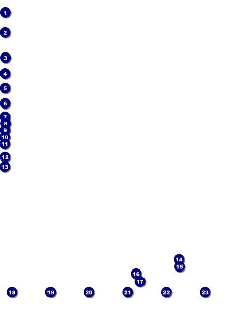 Edinburgh Logo Flyer Front Field Markers