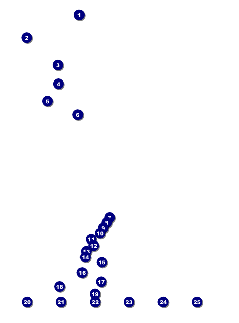 Sheffield Logo Flyer Front Field Markers