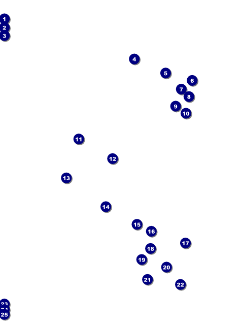 Beauty and the Beast Flyer Front Field Markers