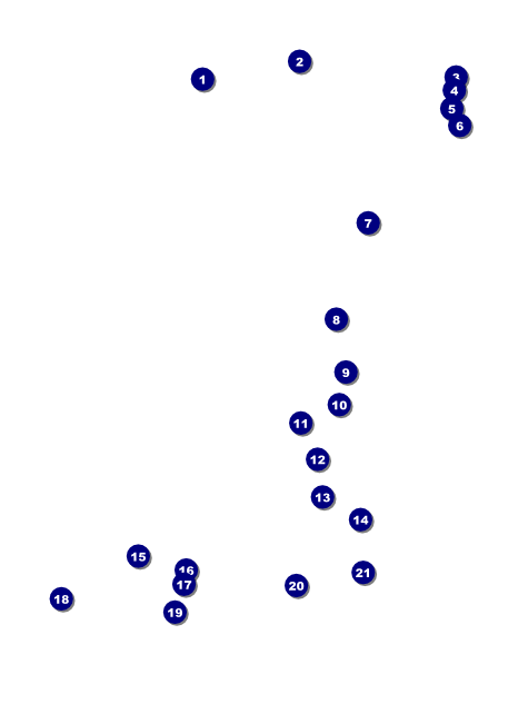 All Purpose Retro Flyer Front Field Markers