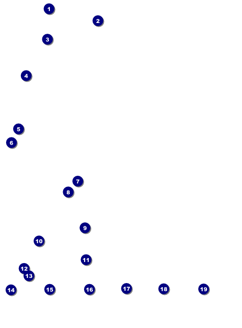 Ice Cream Social Logo Flyer Front Field Markers