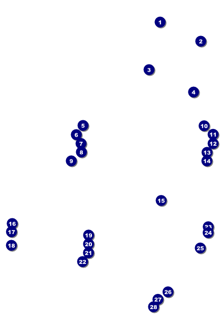 Norwegian Poster Front Field Markers
