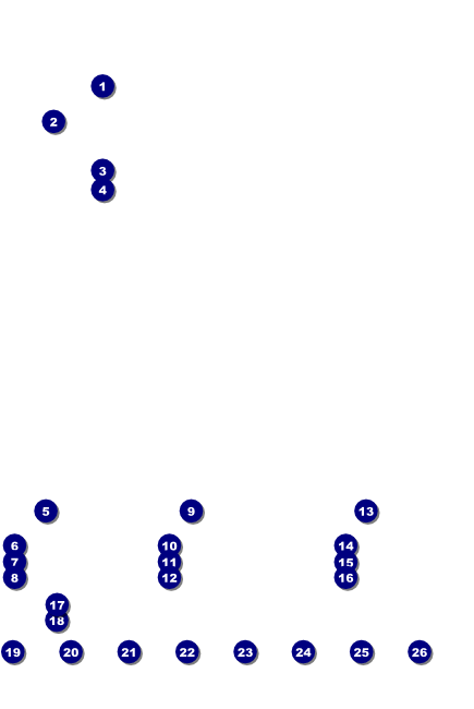 World Travel Logo Poster Front Field Markers