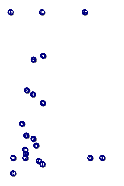 Sweet 16 Poster Front Field Markers